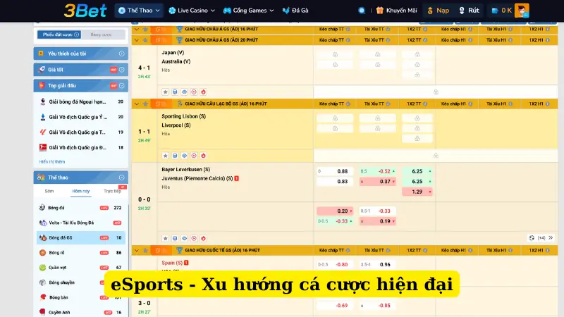 eSports - Xu hướng cá cược hiện đại